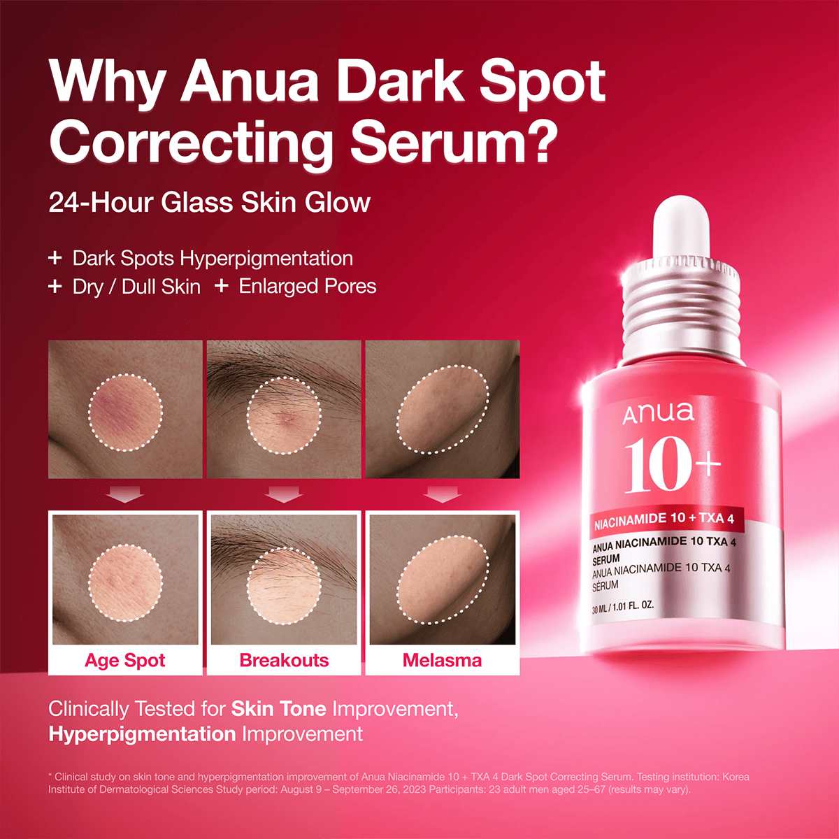 Anua Niacinamide 10 Txa 4 Serum (10ml)