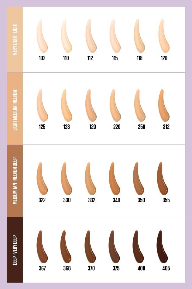 MAYBELLINE
Superstay Lumi Matte Foundation