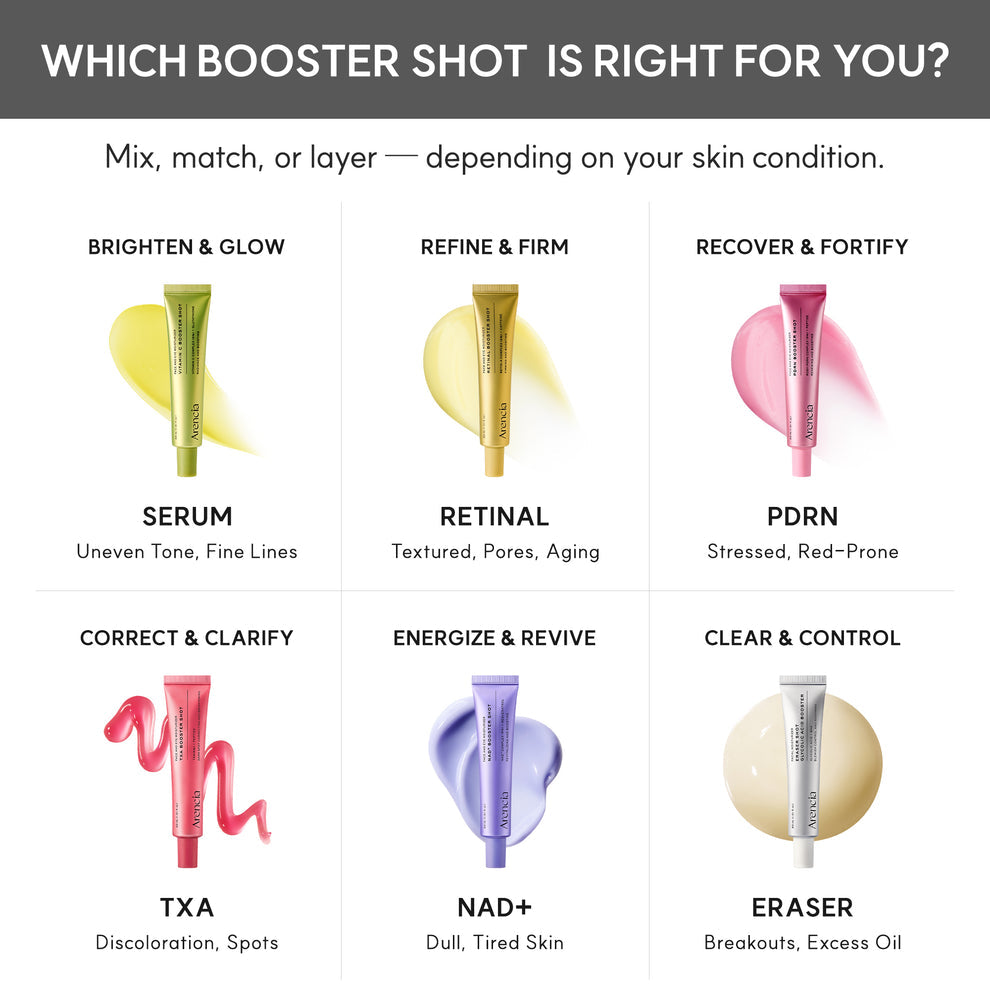 Arencia PDRN Booster Shot, Rosy-PDRN & Peptides for Glowy, Healthy Skin - Recommended for Sensitive, Red Skin