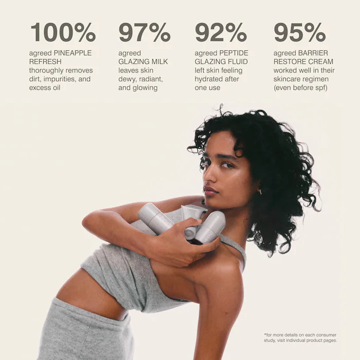 Rhode 
Mini Rhode Kit Glazed Skincare Essentials