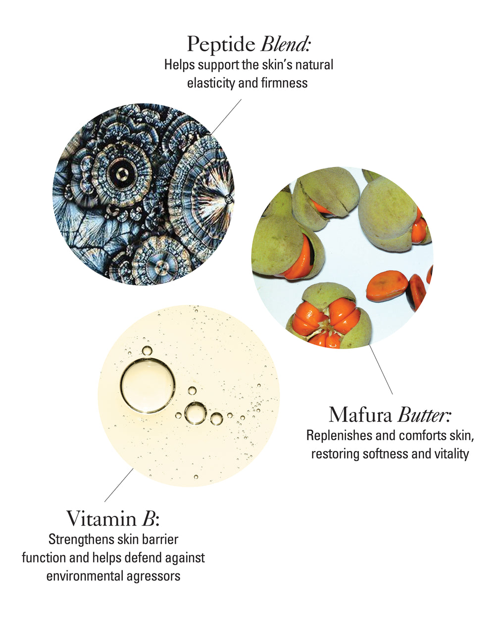 GoldfadenMD Radiance Whip
Brightening Treatment Mask 60 ml