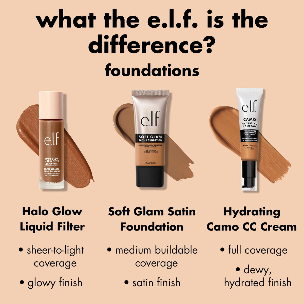 E.l.f Soft Glam Satin Foundation
