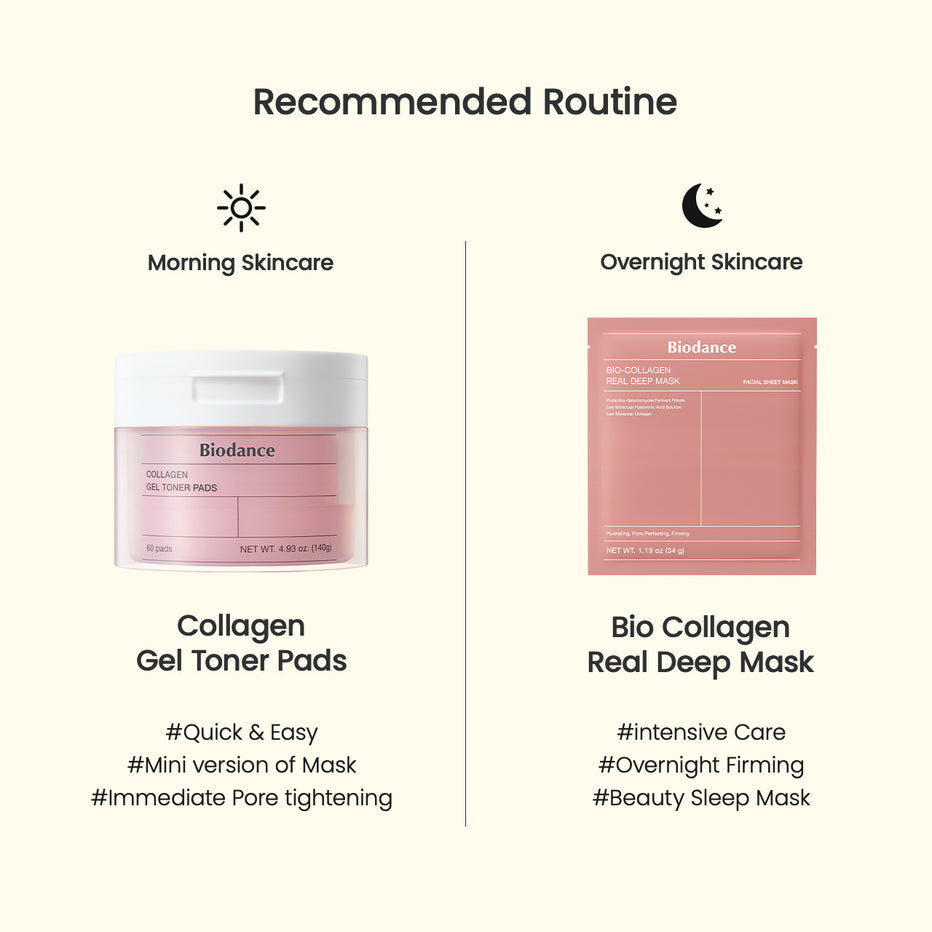 Biodsance Collagen Gel Toner Pads