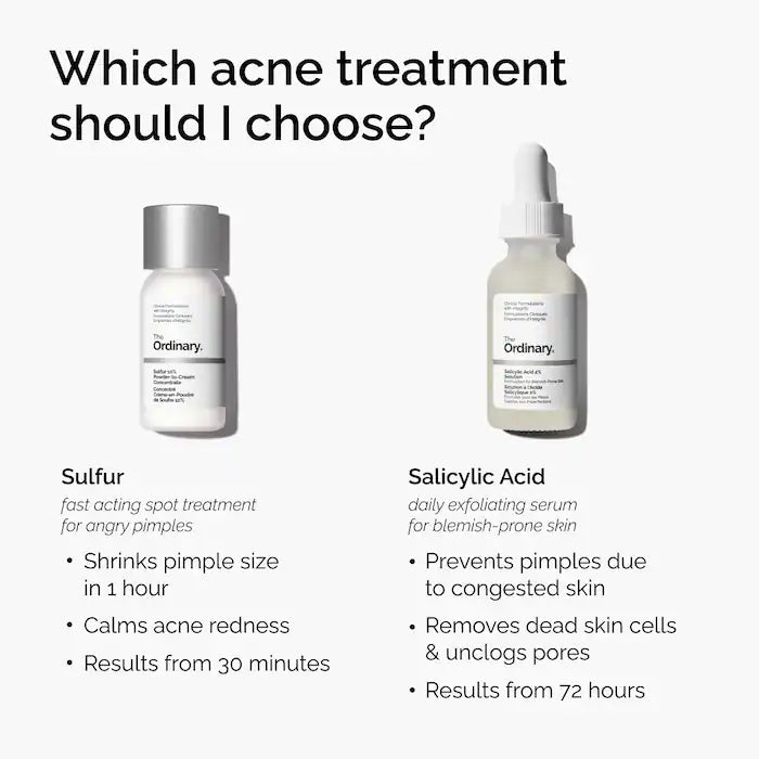 The Ordinary 
Sulfur 10% Powder-to-Cream Concentrate Acne Spot Treatment