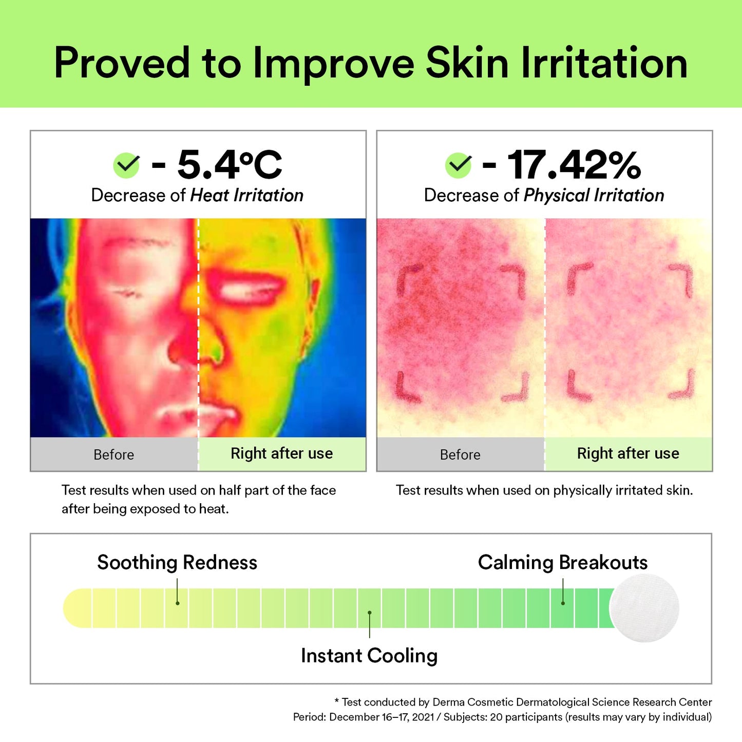 Abib Redness & Sensitivity, Combination skin, Breakouts & Acne, and Pore & Oil Control
Heartleaf Spot Pad Calming Touch