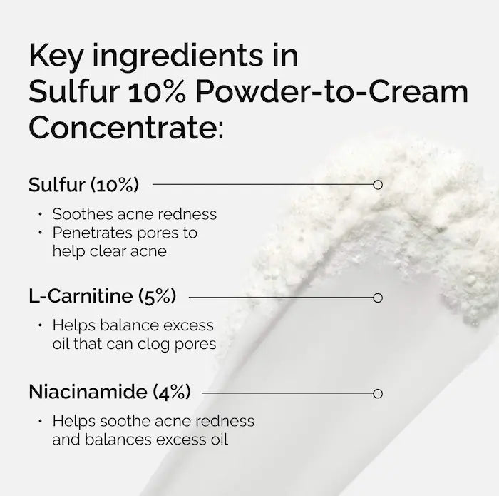 The Ordinary 
Sulfur 10% Powder-to-Cream Concentrate Acne Spot Treatment