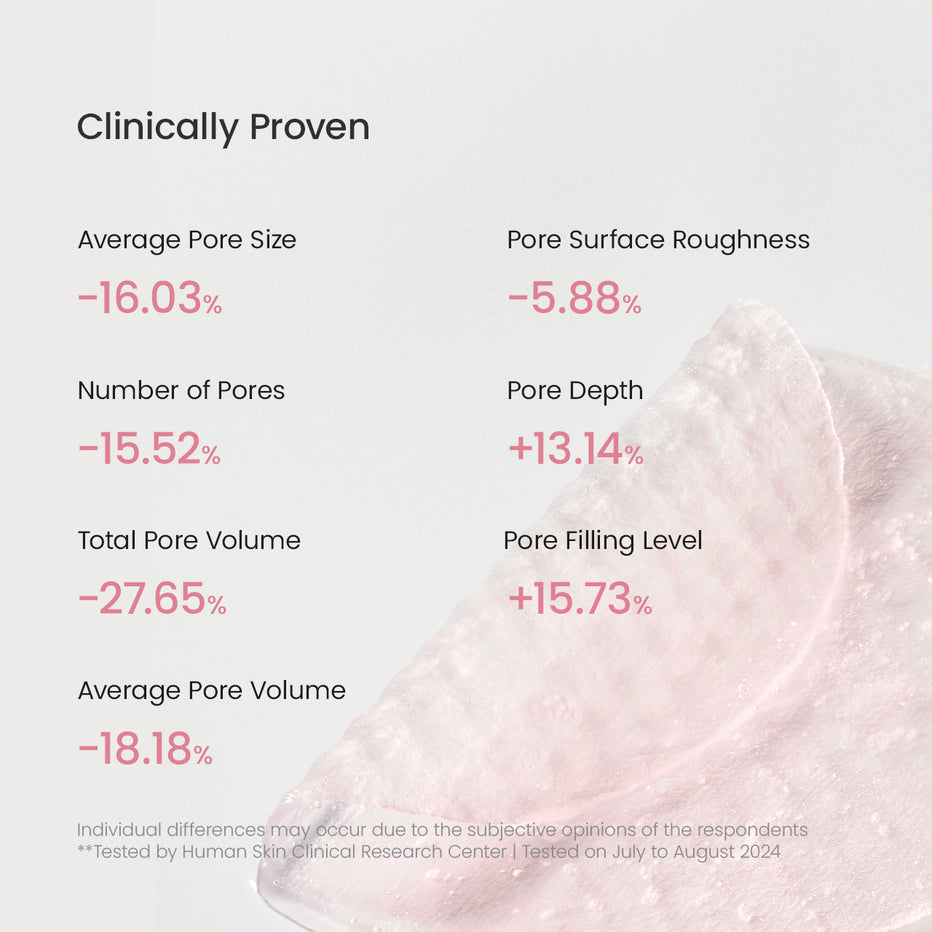Biodsance Collagen Gel Toner Pads