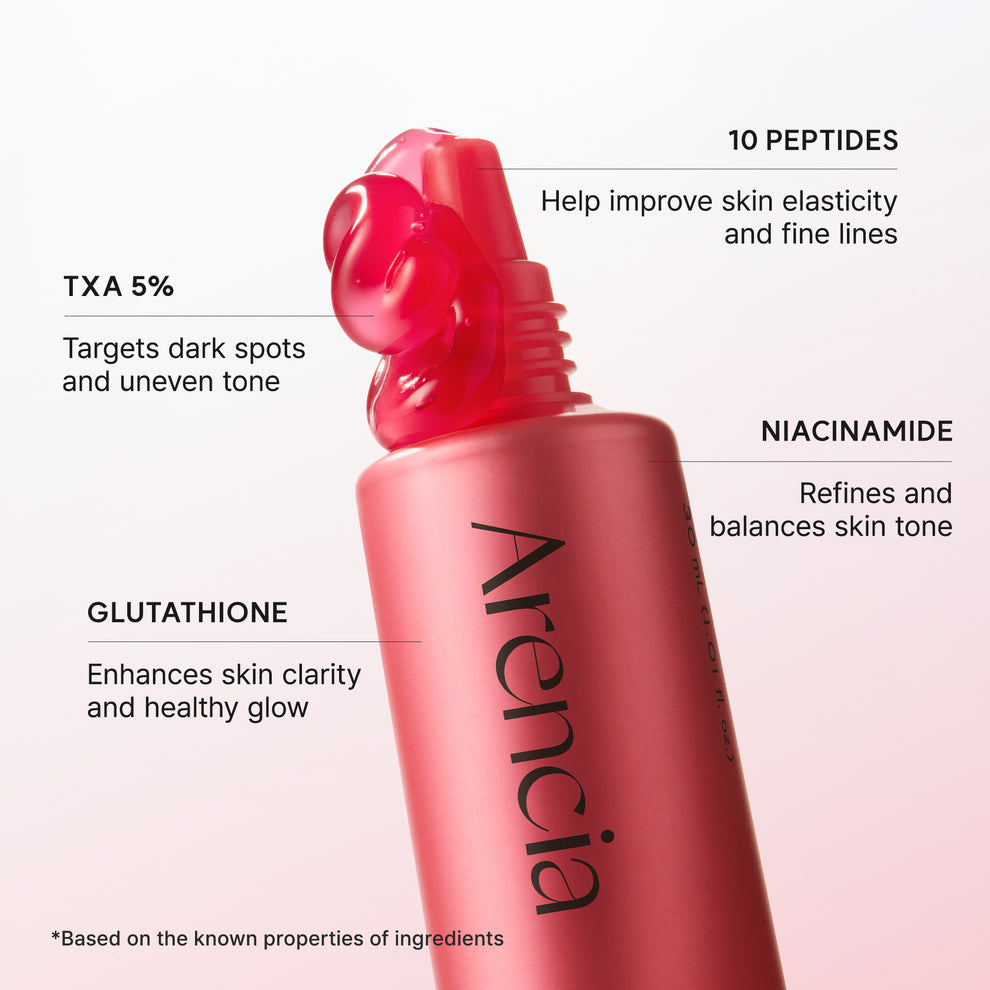 Arencia TXA Booster Shot, Intensive Dark Spot Correcting Serum with 5% TXA, Niacinamide & 10 Peptides for Visible Tone Correction & Radiant-Looking Skin 30 ml