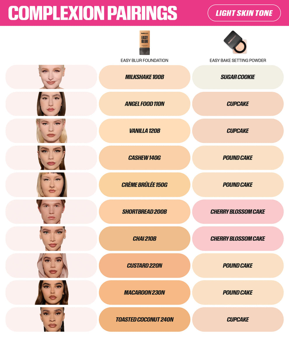 Huda Beauty EASY BAKE LOOSE BAKING & SETTING POWDER